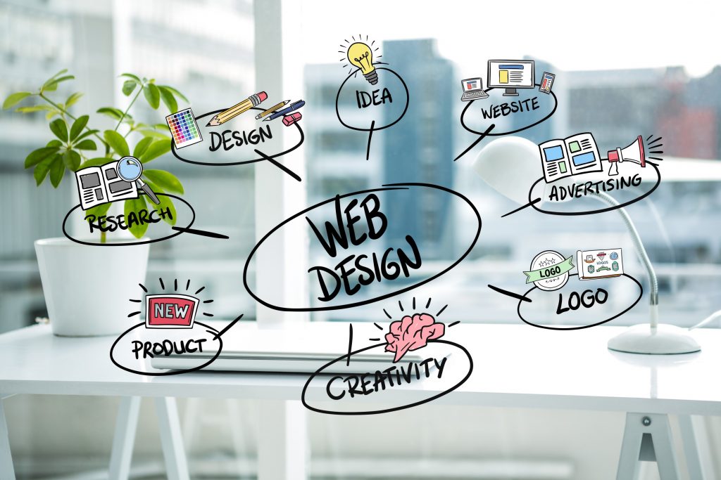 Make The Best Website Design By Using These Tips web-design-concepts-with-blurred-background (1)