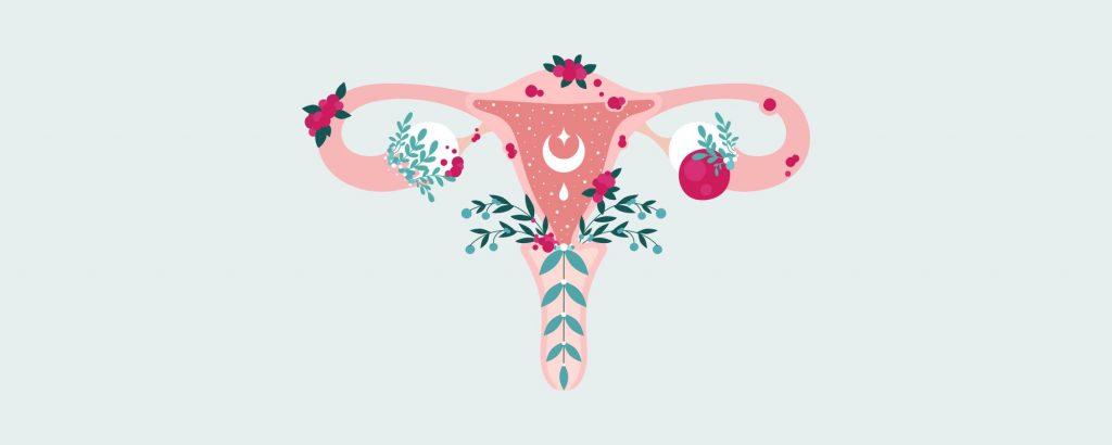 Endometriosis Happiful 1024x410