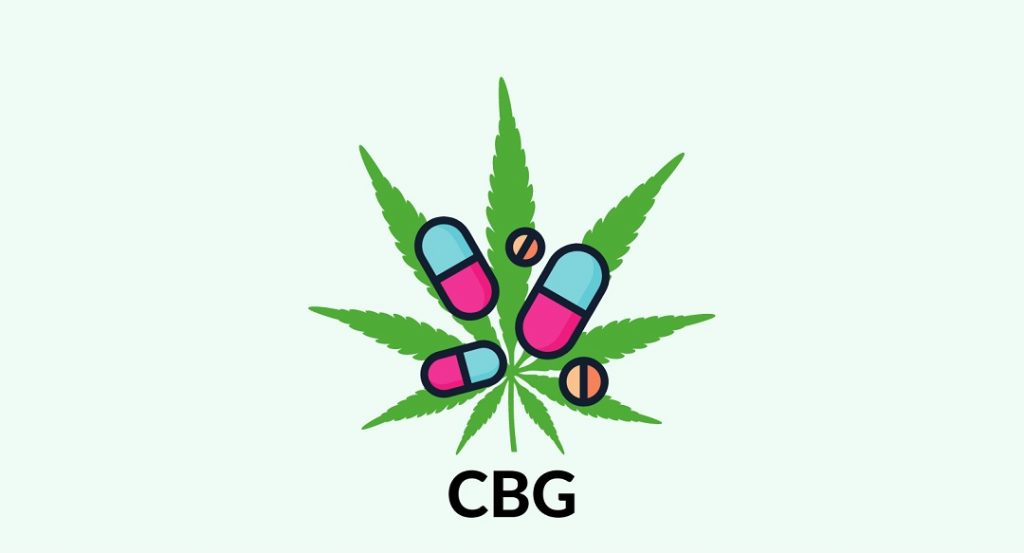 CBG Dosage