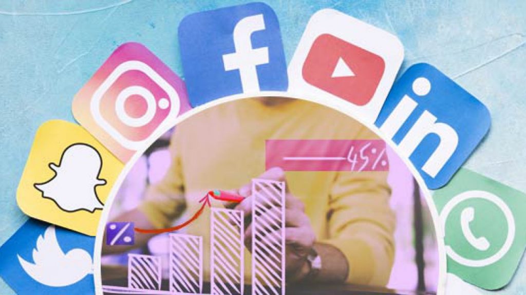 Social Media Marketing