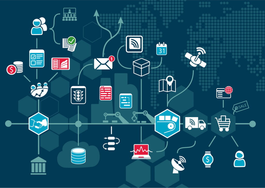 Workflow Software Can Lead To Business Growth in 2022 Workflow Software