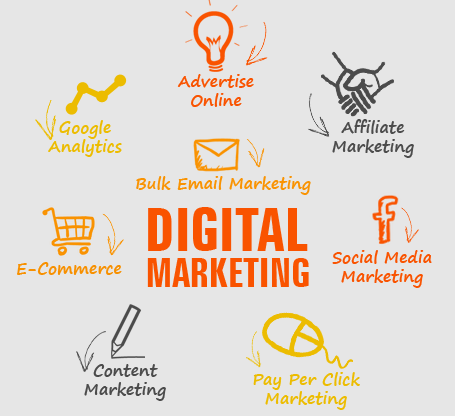 In What Ways a Marketing Agency can Help your Business to Grow? SEO agency in Adelaide